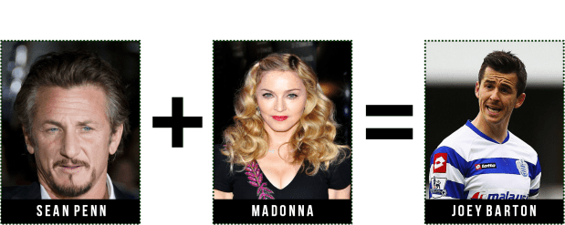 Sarah gets very technical. Madonna's religious and political views with Penn's constant scraps.