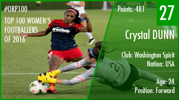 27-crystal-dunn