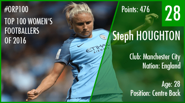 28-steph-houghton