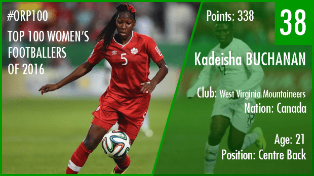 38-kadeisha-buchanan