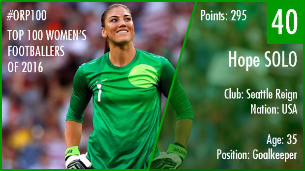 40-hope-solo