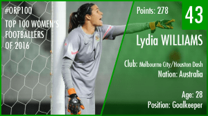 43-lydia-williams