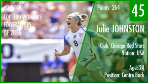 45-julie-johnston