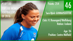 46-sara-bjork-gunnarsdottir