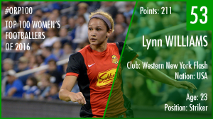 53-lynn-williams