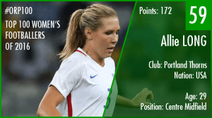 59-allie-long