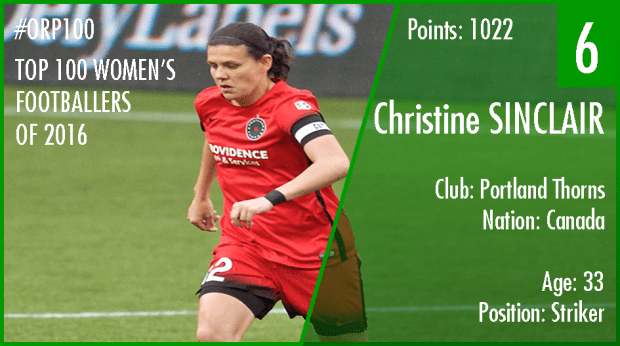 6-christine-sinclair