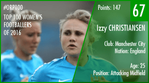 67-izzy-christiansen