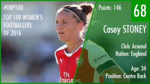 68-casey-stoney