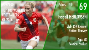 69-isabell-herlovsen