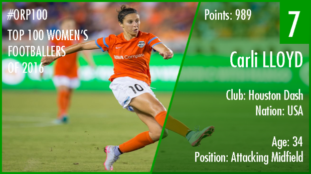 7-carli-lloyd