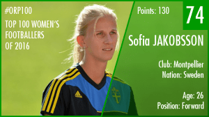 74-sofia-jakobsson