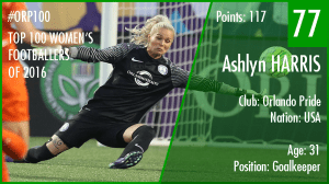 77-ashlyn-harris