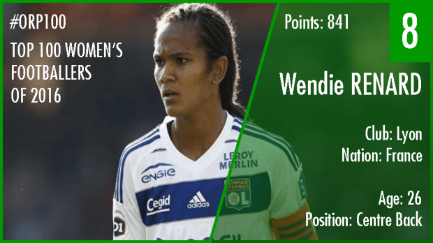 8-wendie-renard