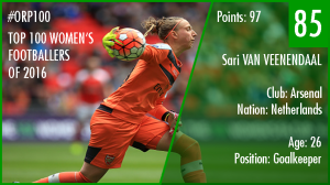 85-sari-van-veenendaal