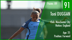 91-toni-duggan