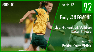 92-emily-van-egmond