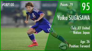 95-yuika-sugasawa