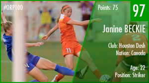 97-janine-beckie