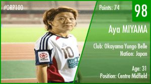 98-aya-miyama