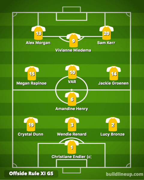 The Offside Rule Best XI - Group Stage - Women's World Cup 2019