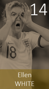 Top 100 2019 Ellen White