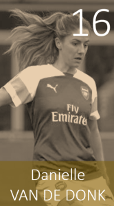 Top 100 2019 Danielle van de Donk