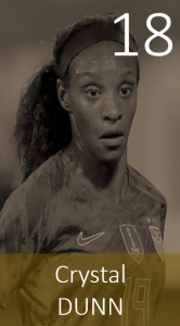 Top 100 2019 Crystal Dunn