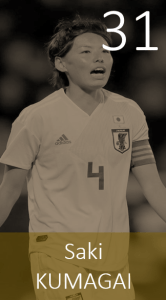 Top 100 2019 Saki Kumagai