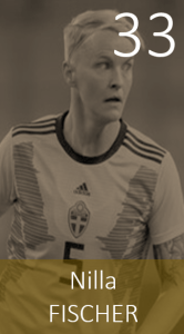 Top 100 2019 Nilla Fischer