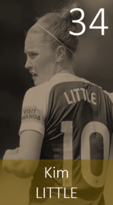 Top 100 2019 Kim Little