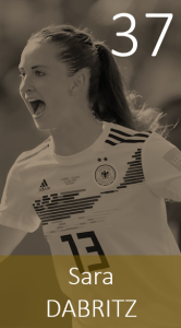 Top 100 2019 Sara Dabritz