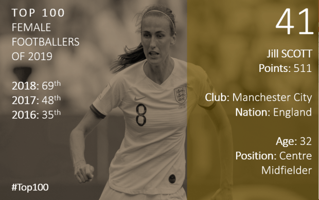 Top 100 2019 Jill Scott