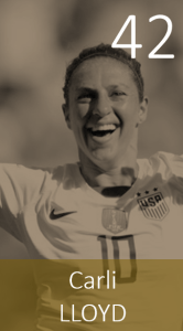 Top 100 2019 Carli Lloyd