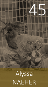 Top 100 2019 Alyssa Naeher