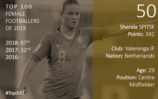 Top 100 2019 Sherida Spitse