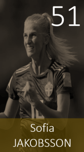 Top 100 2019 Sofia Jakobsson