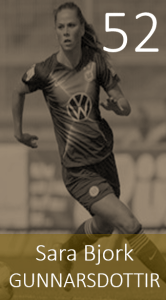 Top 100 2019 Sara Bjork Gunnarsdottir