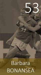 Top 100 2019 Barbara Bonansea