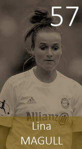 Top 100 2019 Lina Magull