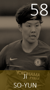 Top 100 2019 Ji So-yun