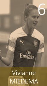 Top 100 2019 Vivianne Miedema