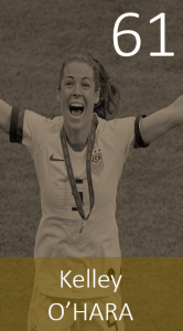 Top 100 2019 Kelley O'Hara