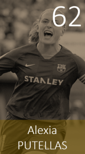 Top 100 2019 Alexia Putellas