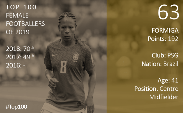 Top 100 2019 Formiga