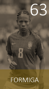 Top 100 2019 Formiga