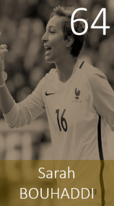 Top 100 2019 Sarah Bouhaddi