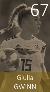 Top 100 2019 Giulia Gwinn