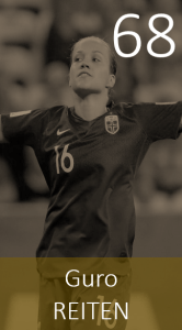 Top 100 2019 Guro Reiten