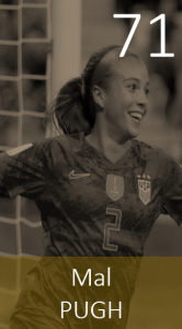 Top 100 2019 Mal Pugh